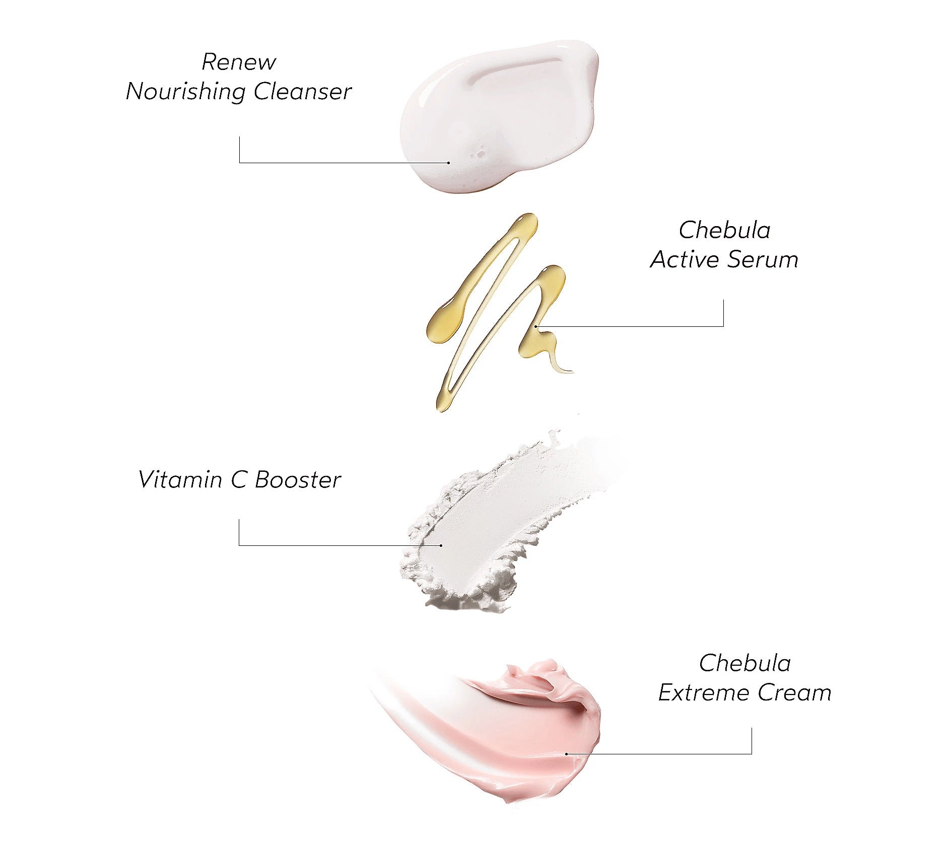 Supersize Chebula Serum With Discovery Set
