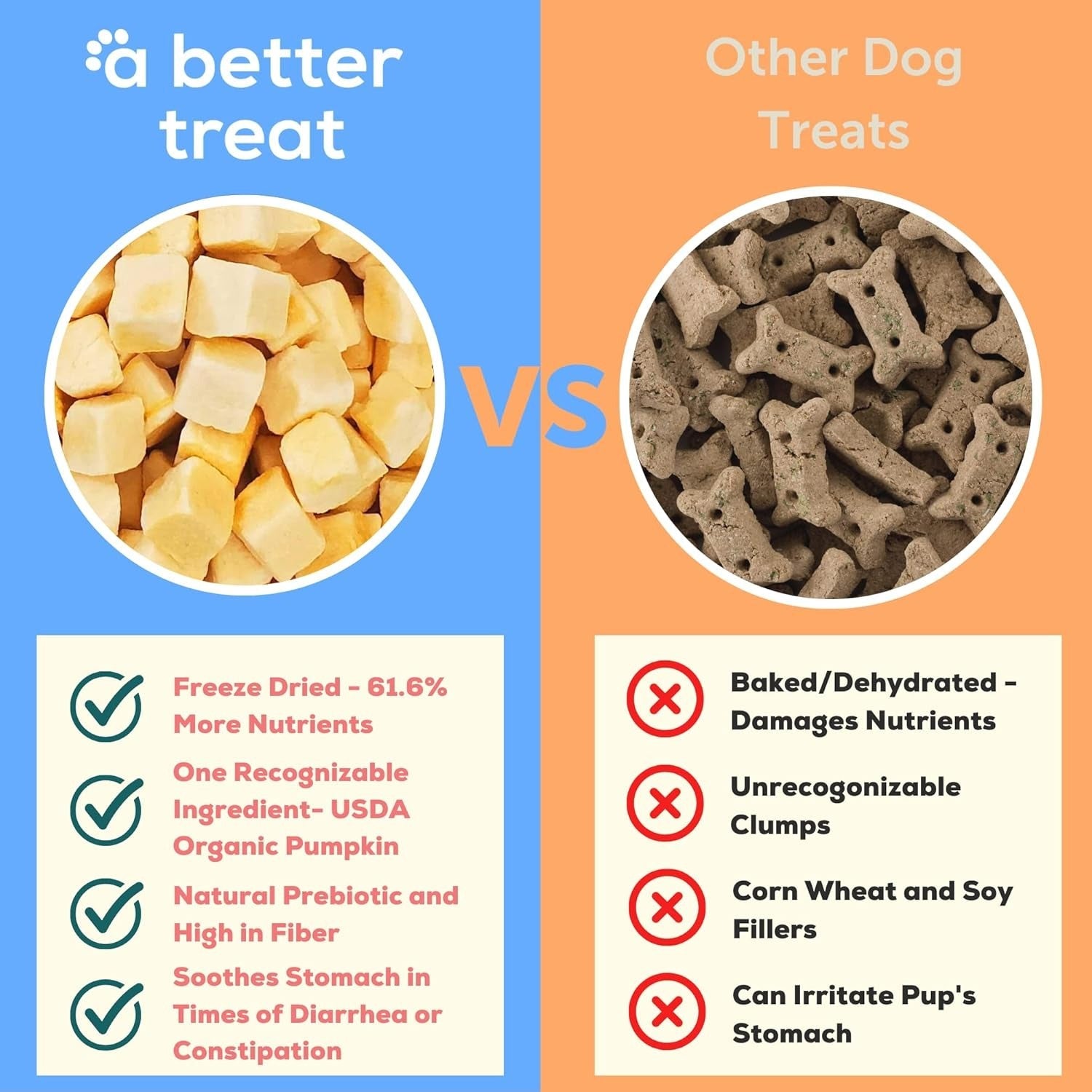 Pumpkin Dog and Cat Treats