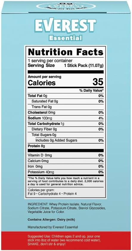 Protein Water - Watermelon (10 CT)