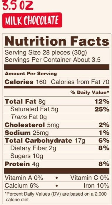 Milk Chocolate Chickpea Snacks