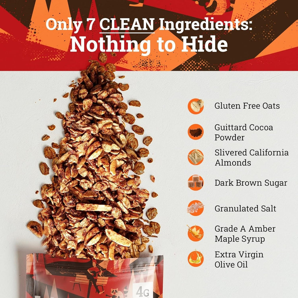 Almond Cocoa Granola