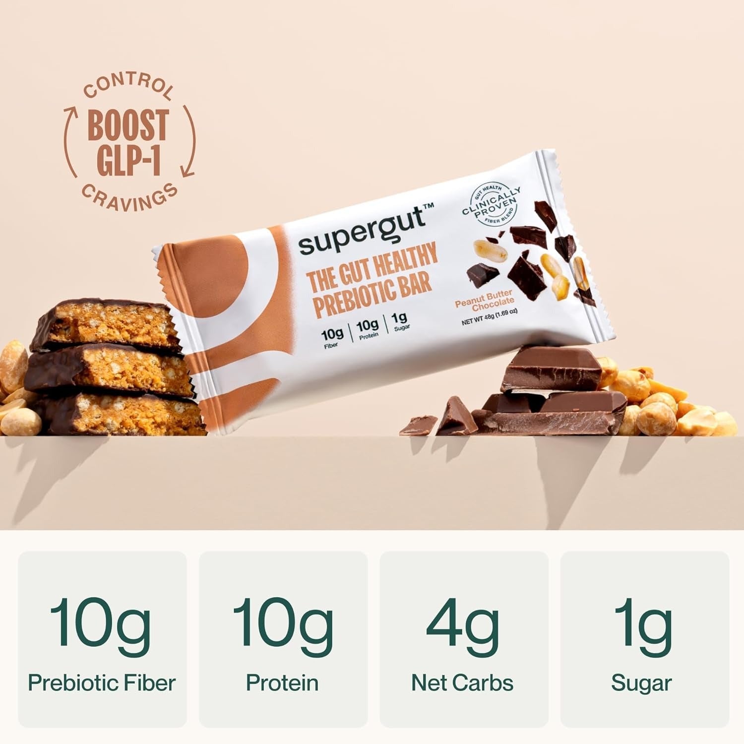 Peanut Butter Chocolate Prebiotic Bar (12 CT)