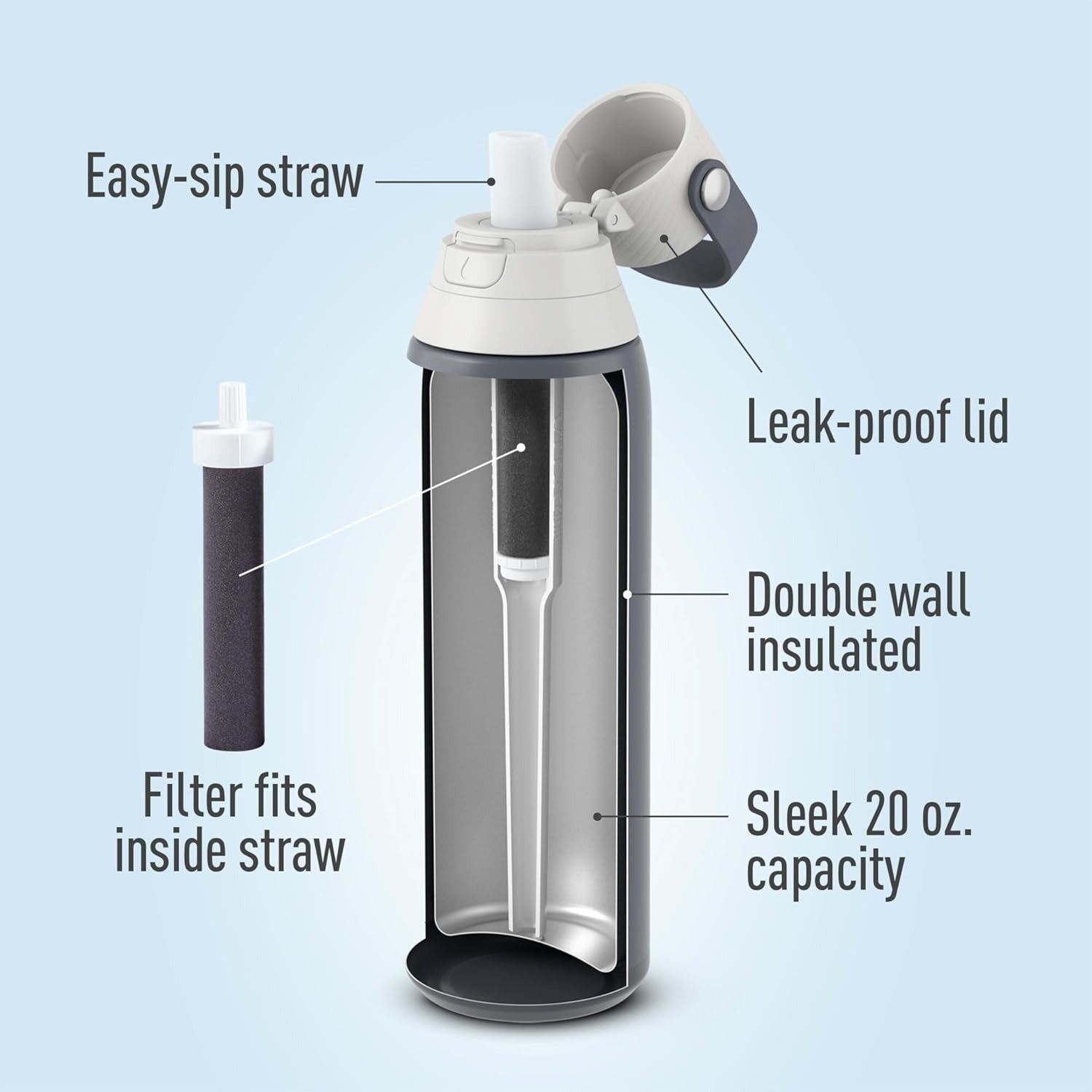 Stainless Steel Water Bottle with Filter Carbon - 32 oz Bottle
