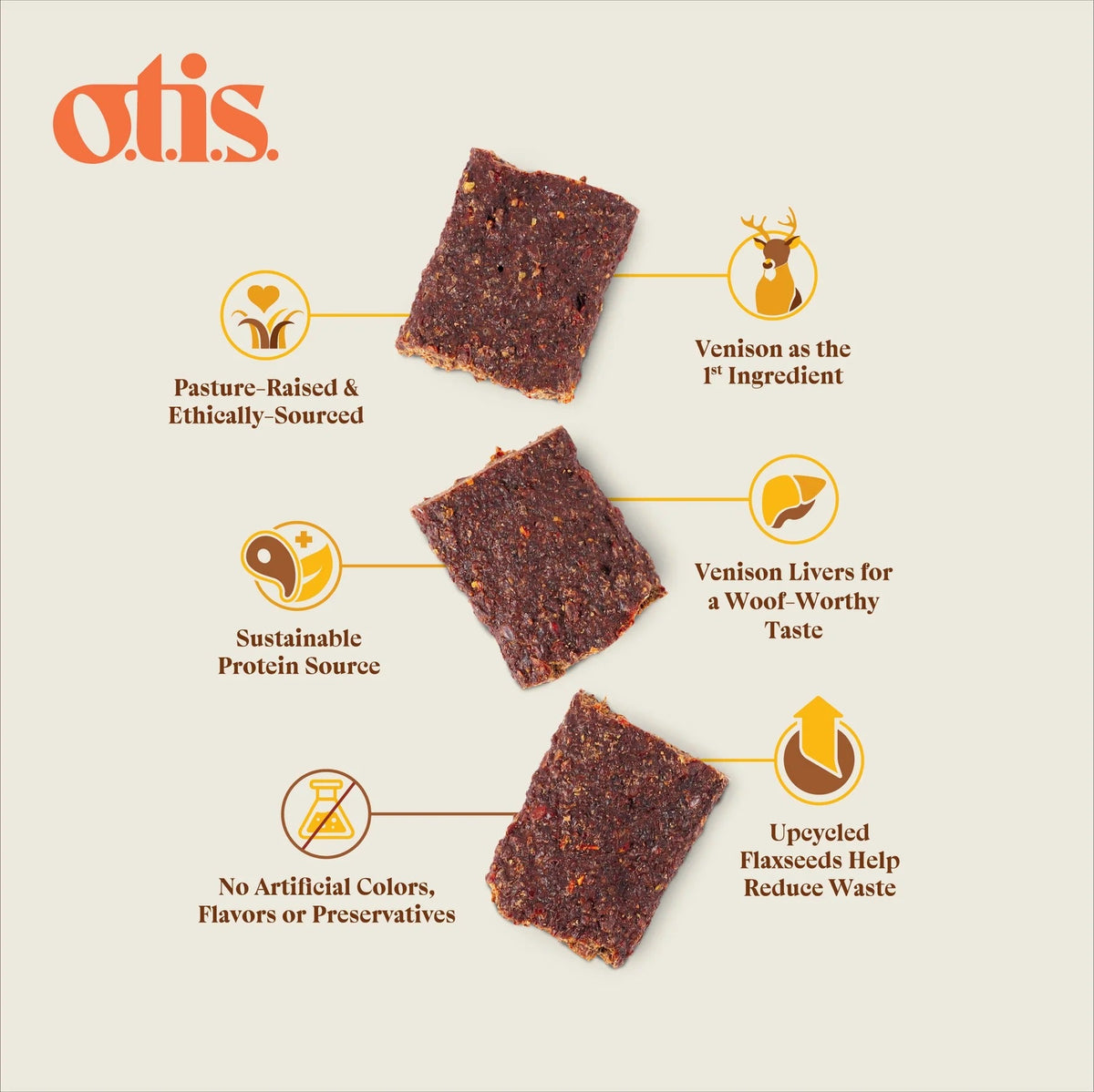 Venison Jerky Dog Treats