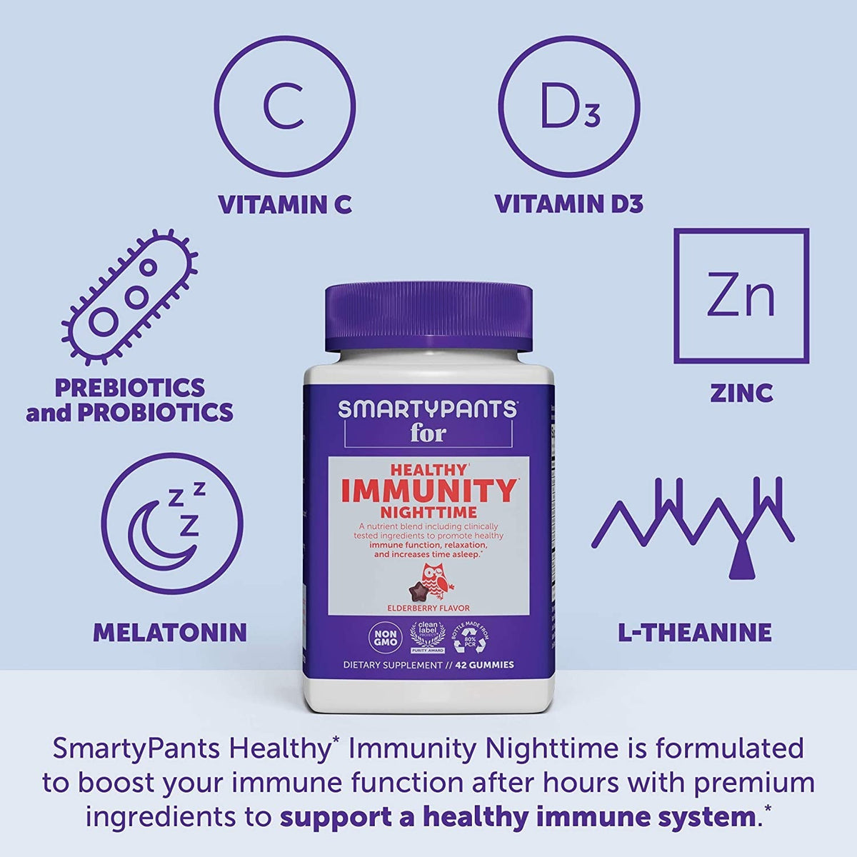 Elderberry Healthy Immunity Nighttime Gummies