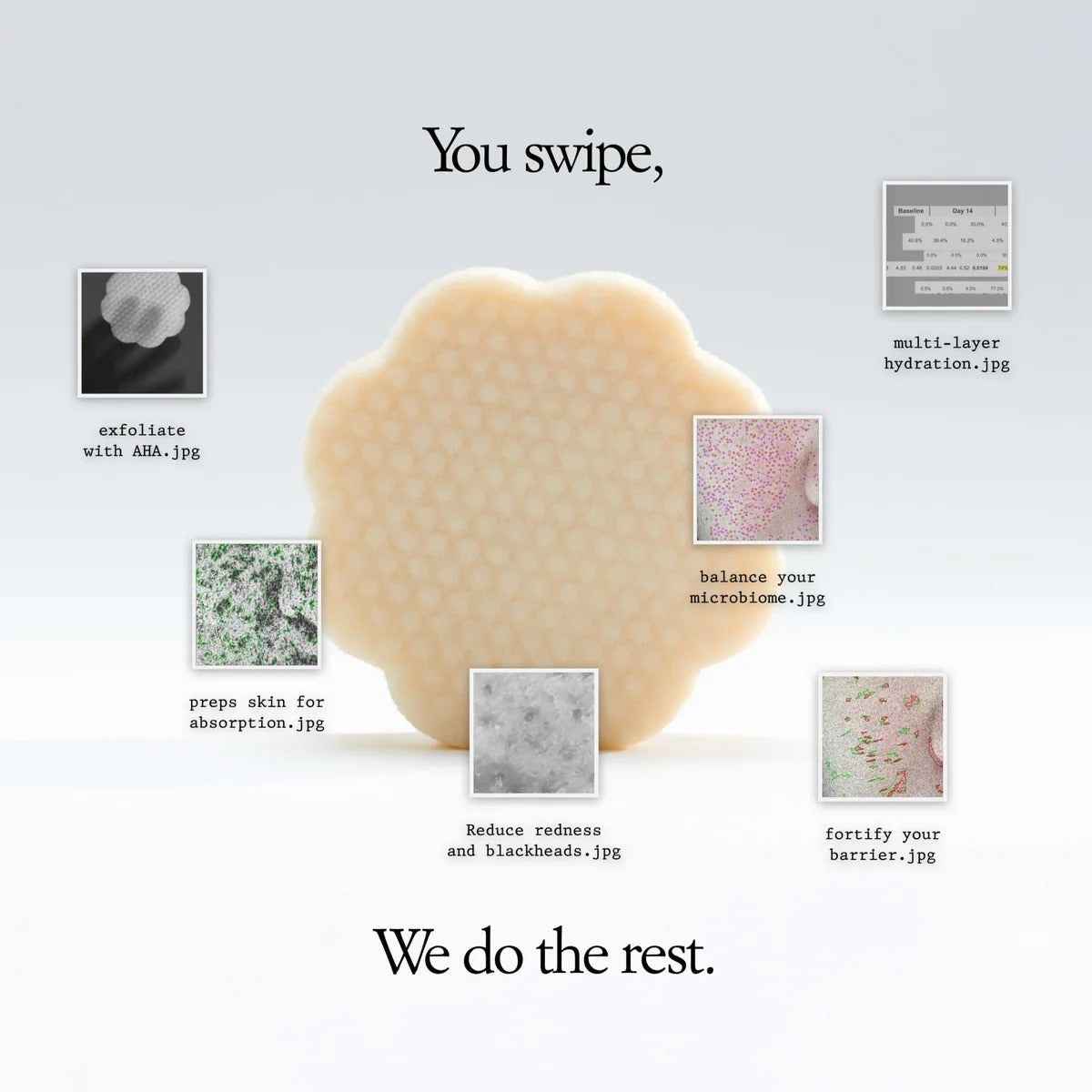 Deep Exfoliation Pad (60 CT)