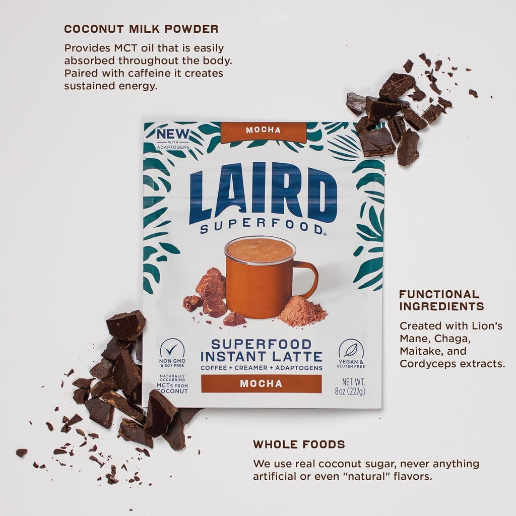 Instant Mocha Latte