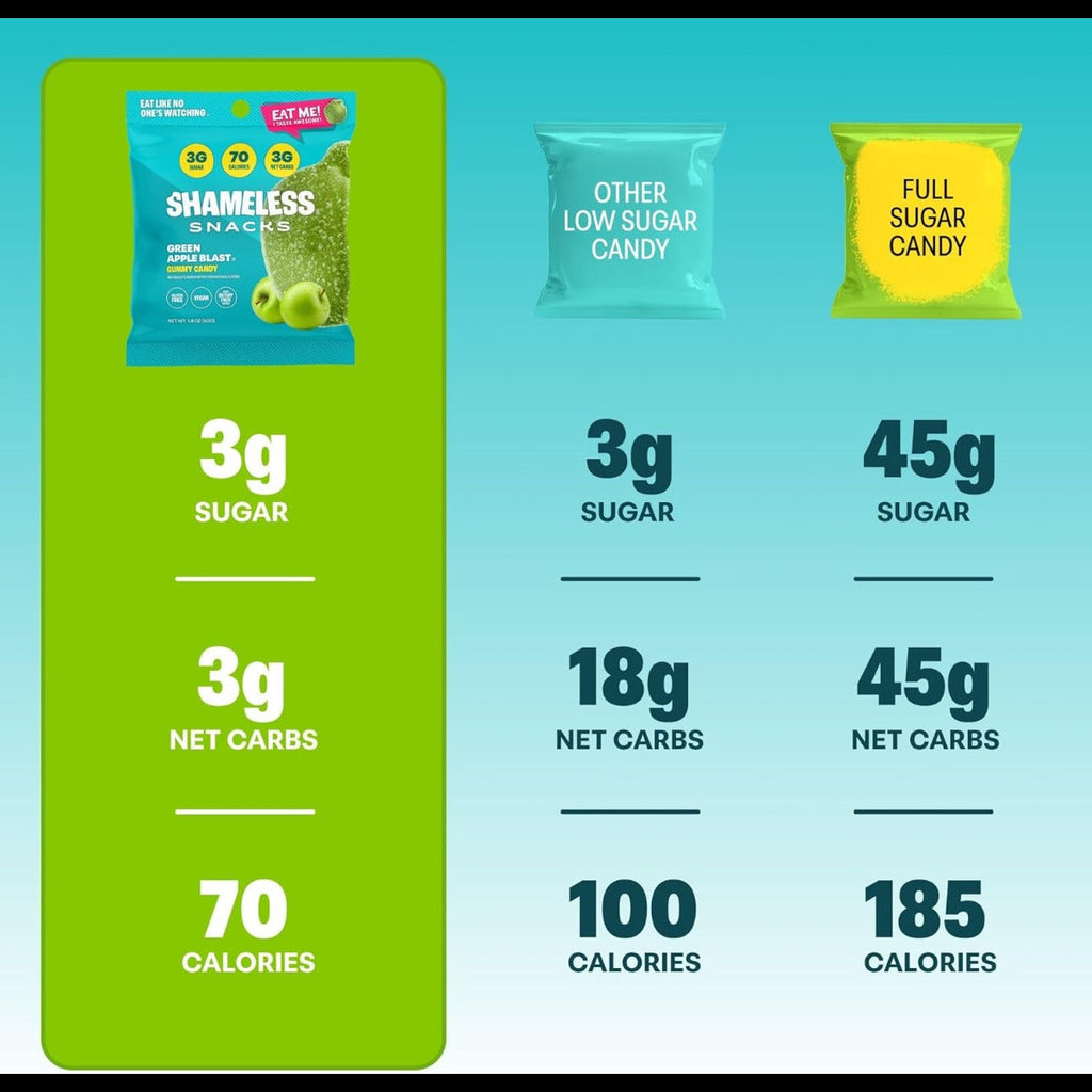 Green Apple Blast Gummy Candy (6 CT)