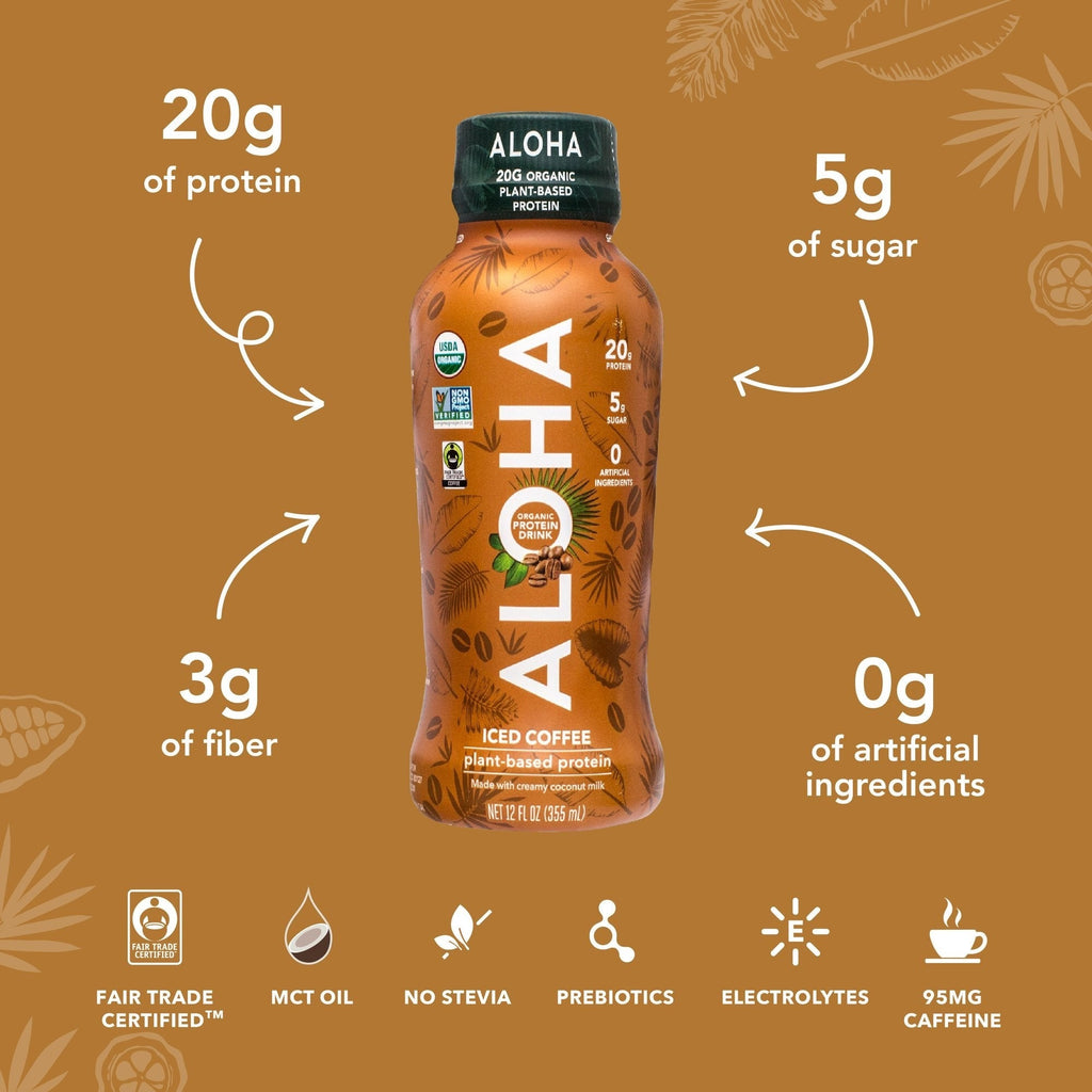 Plant Based Protein Iced Coffee (12 Pack)