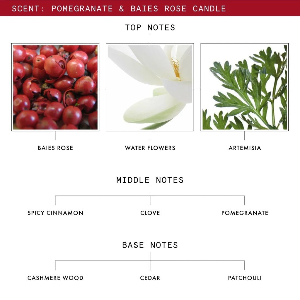 Pomegranate & Baies Rose Luxury Scented Candle