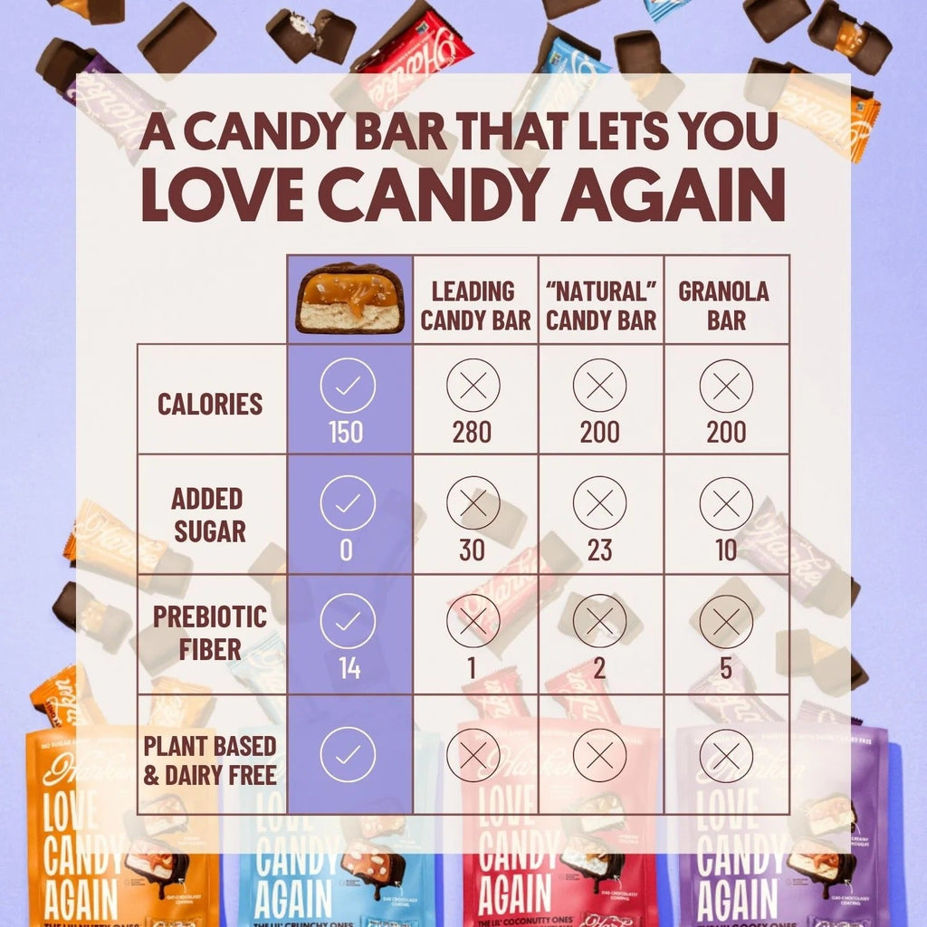 Gooey One Salted Date Caramel Candy Bar (12 CT)