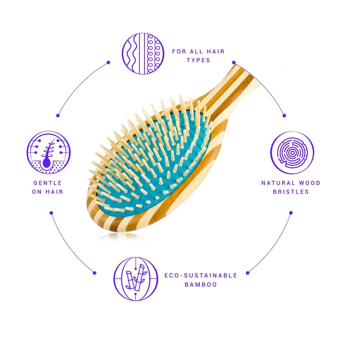Sustainable Bamboo Brush With Natural Bristles - Turquoise