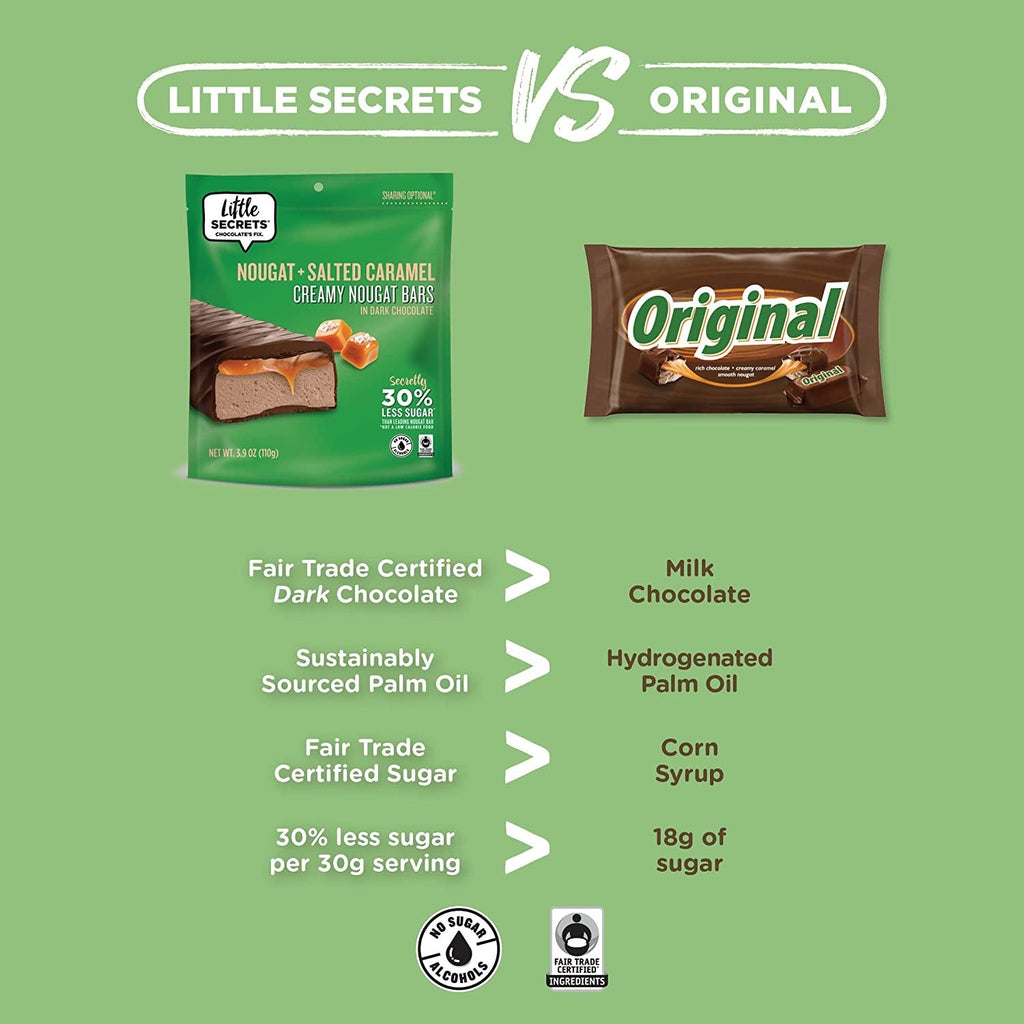 Salted Caramel & Creamy Nougat Bars