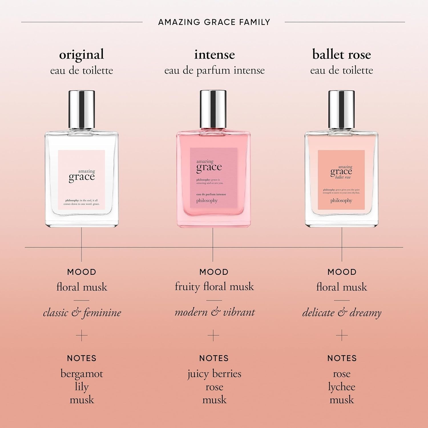 Amazing Grace Ballet Rose EDT