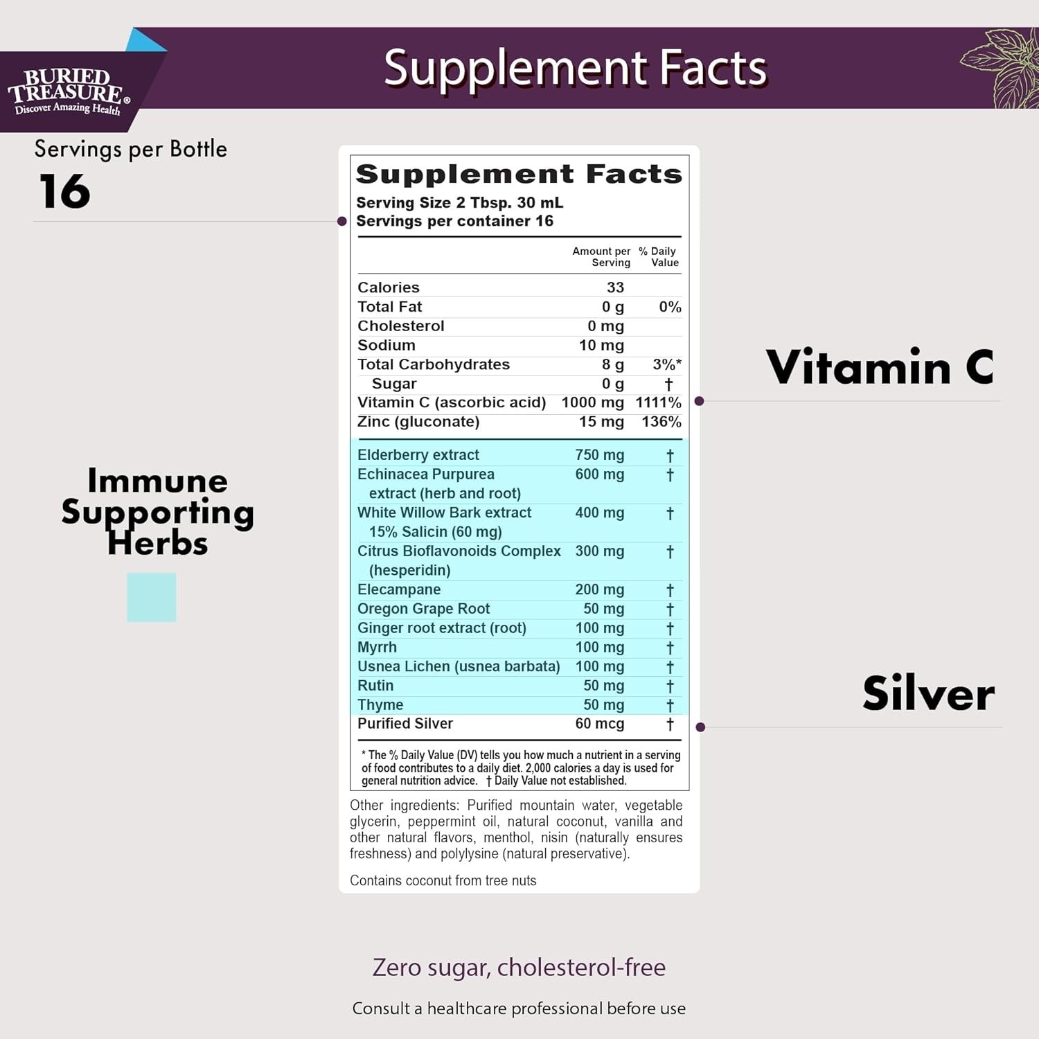 ACF Immune Support