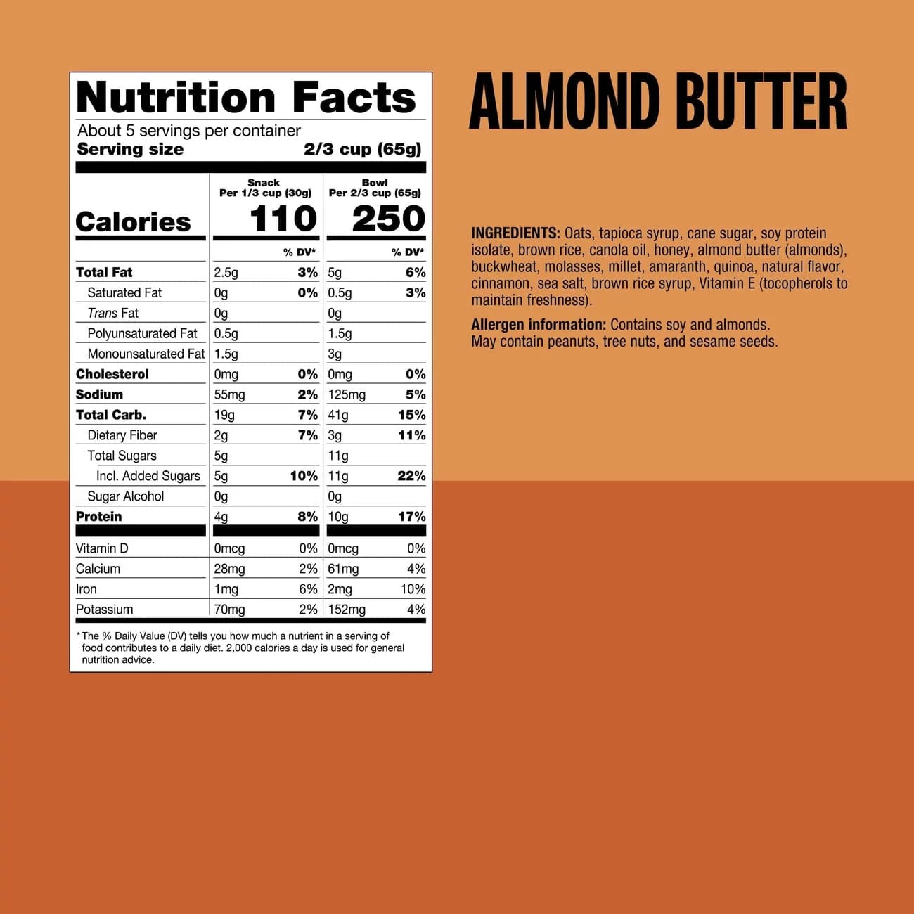 Almond Butter Clusters