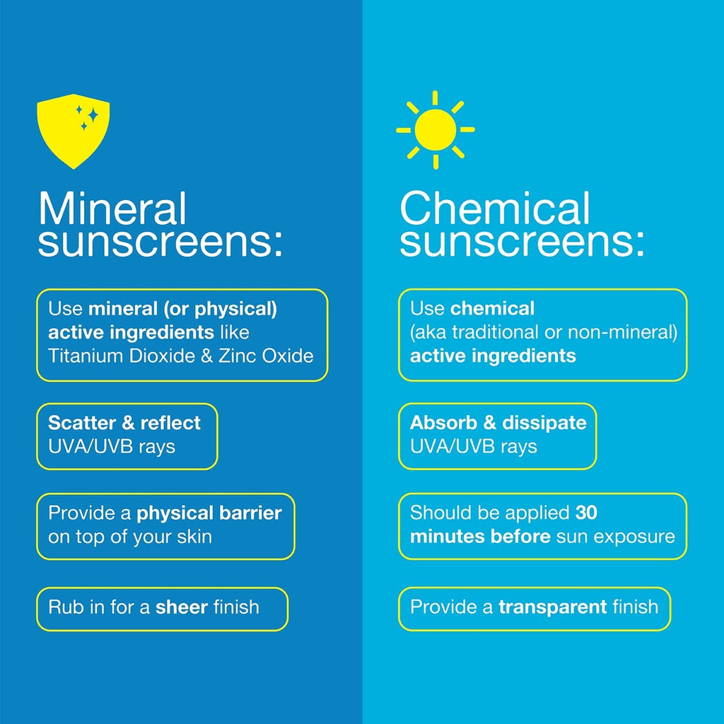 Sunscreen Baby Soft Stick Spf 50