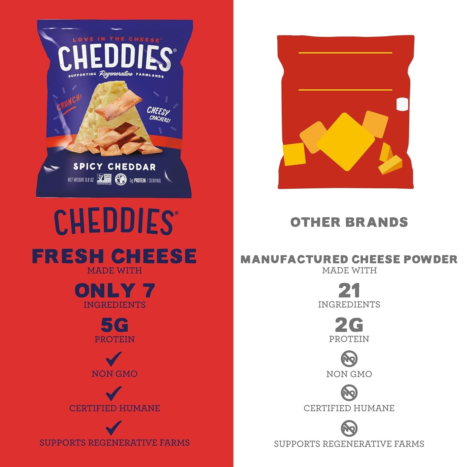 Variety Pack Classic Sea Salt, Double Cheddar, Spicy Cheddar Crackers (12 Snack Bags)