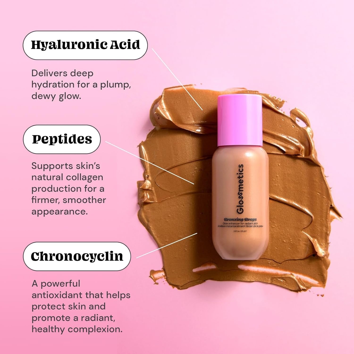 Sun-Kissed Glow Duo (2 CT)