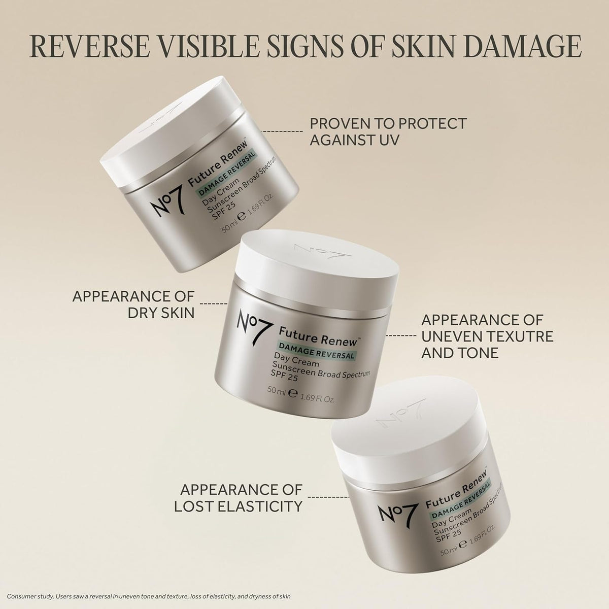 Future Renew Damage Reversal Day Cream SPF 25
