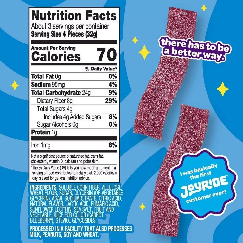 Sour Blue Raspberry Strips