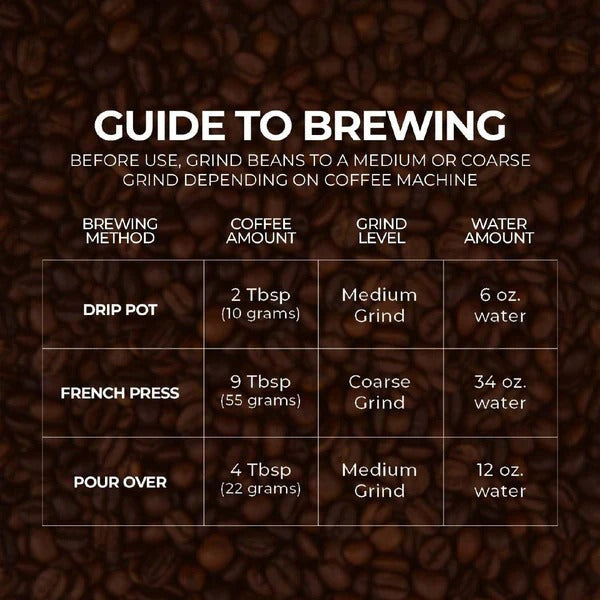 Medium Roast Ground Coffee