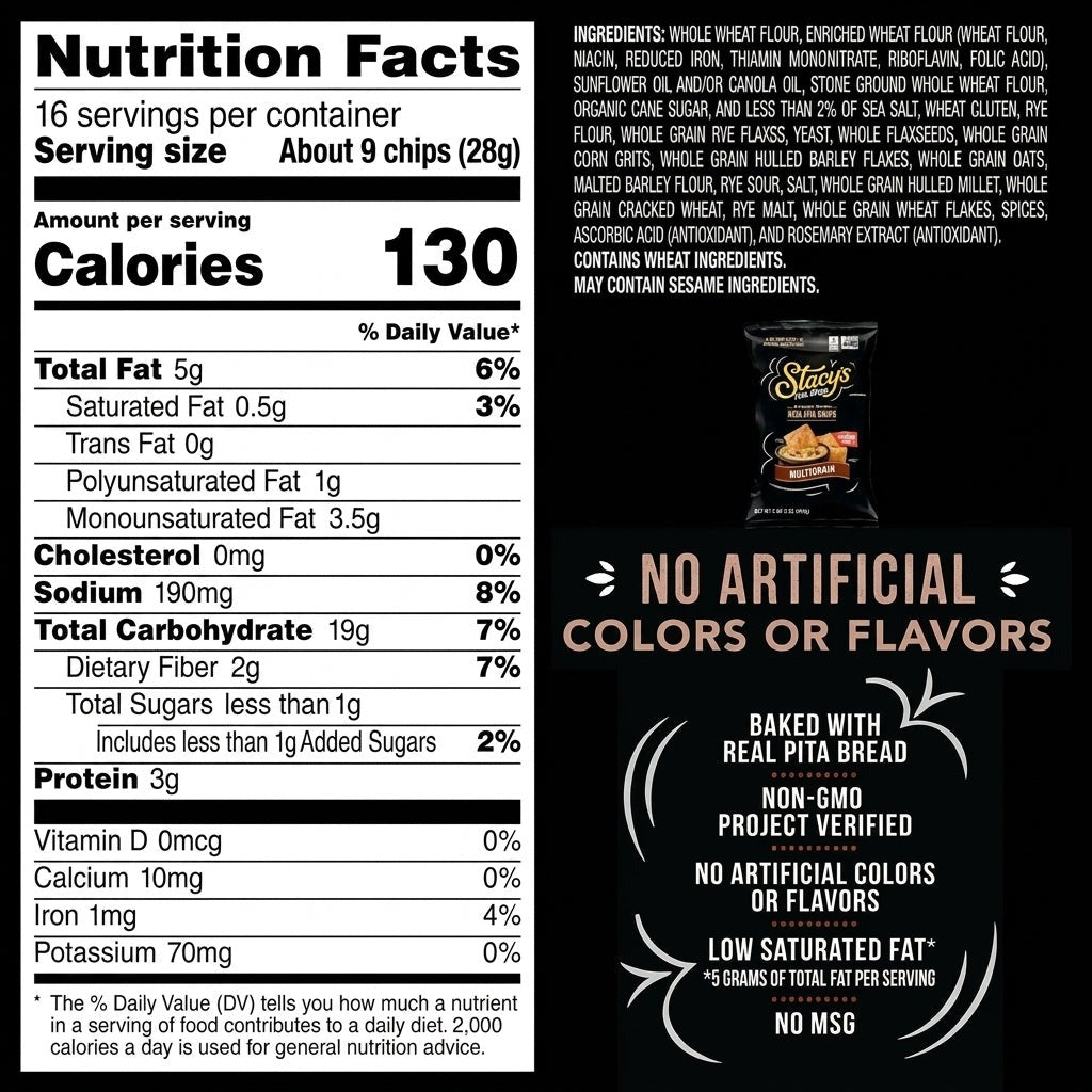 Multigrain Pita Chips Sharing Size
