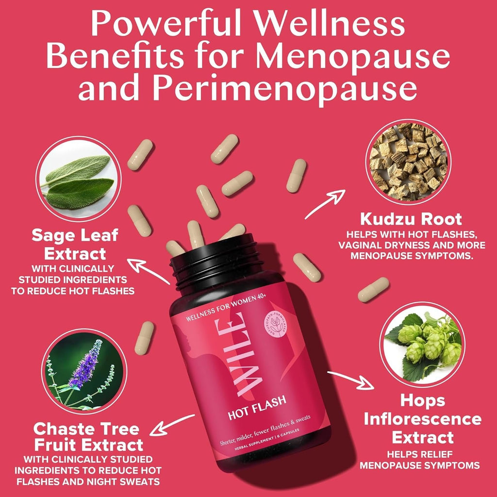 Menopause and Perimenopause - Hot Flashes