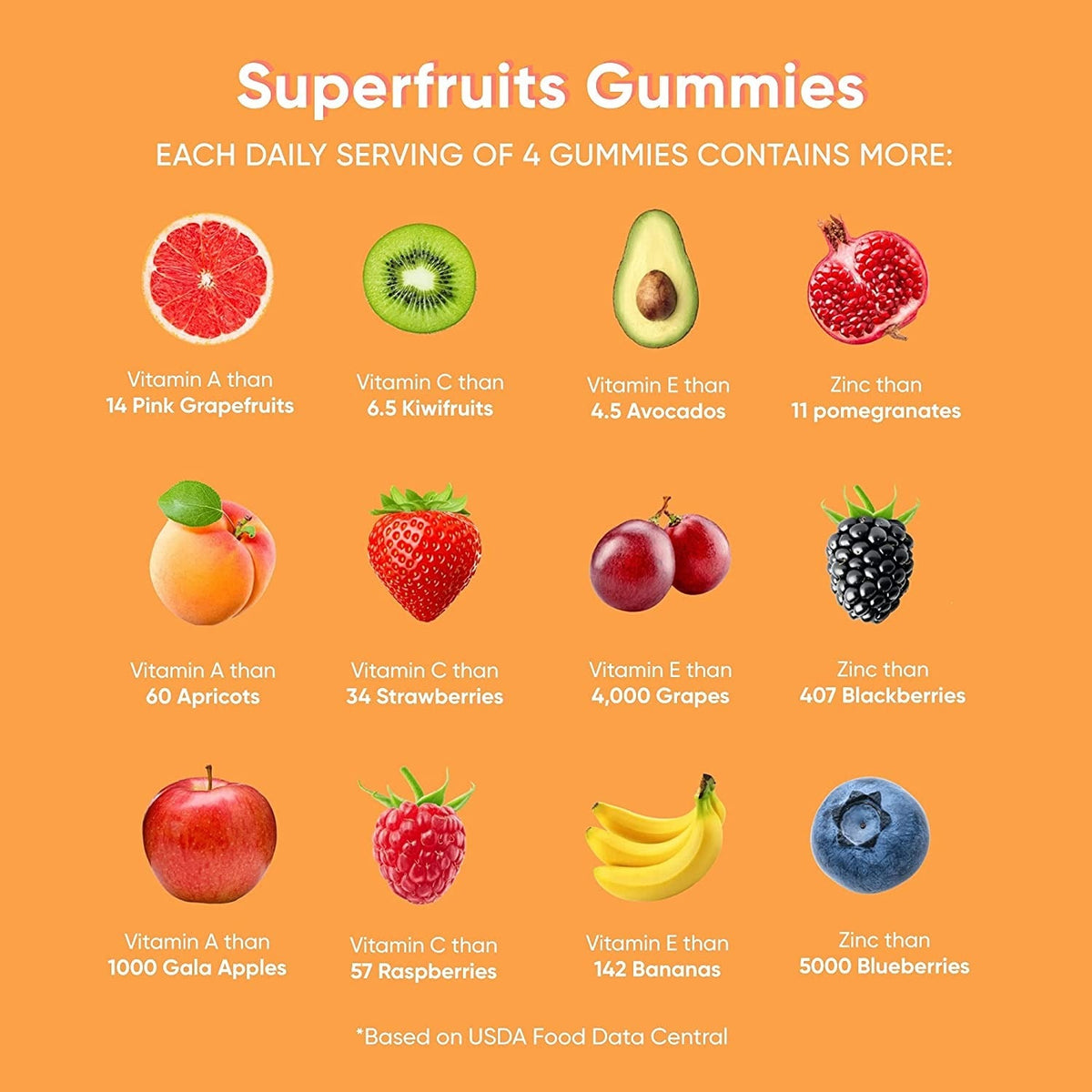 Mixed Fruit Super Fruits Gummies 60 Ct