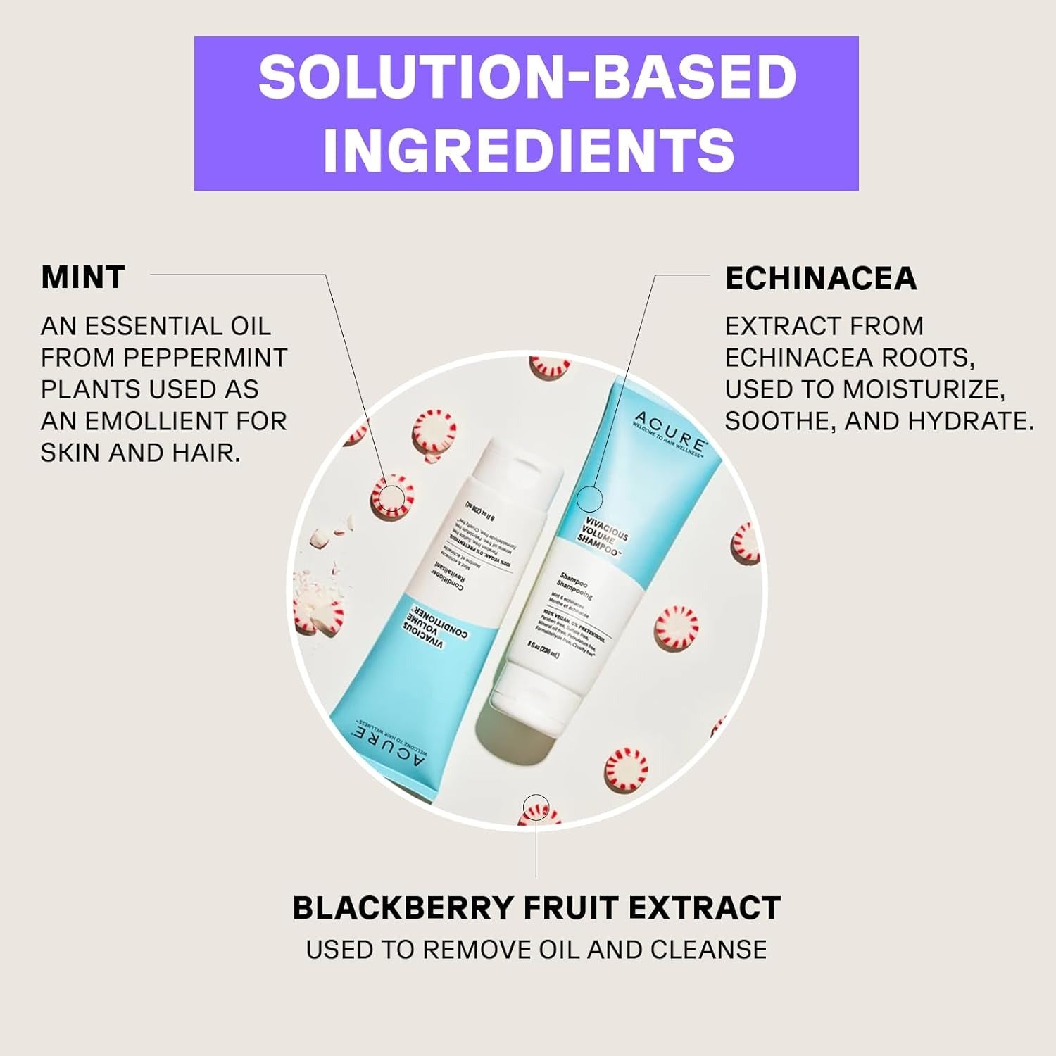 Peppermint Vivacious Volume Conditioner