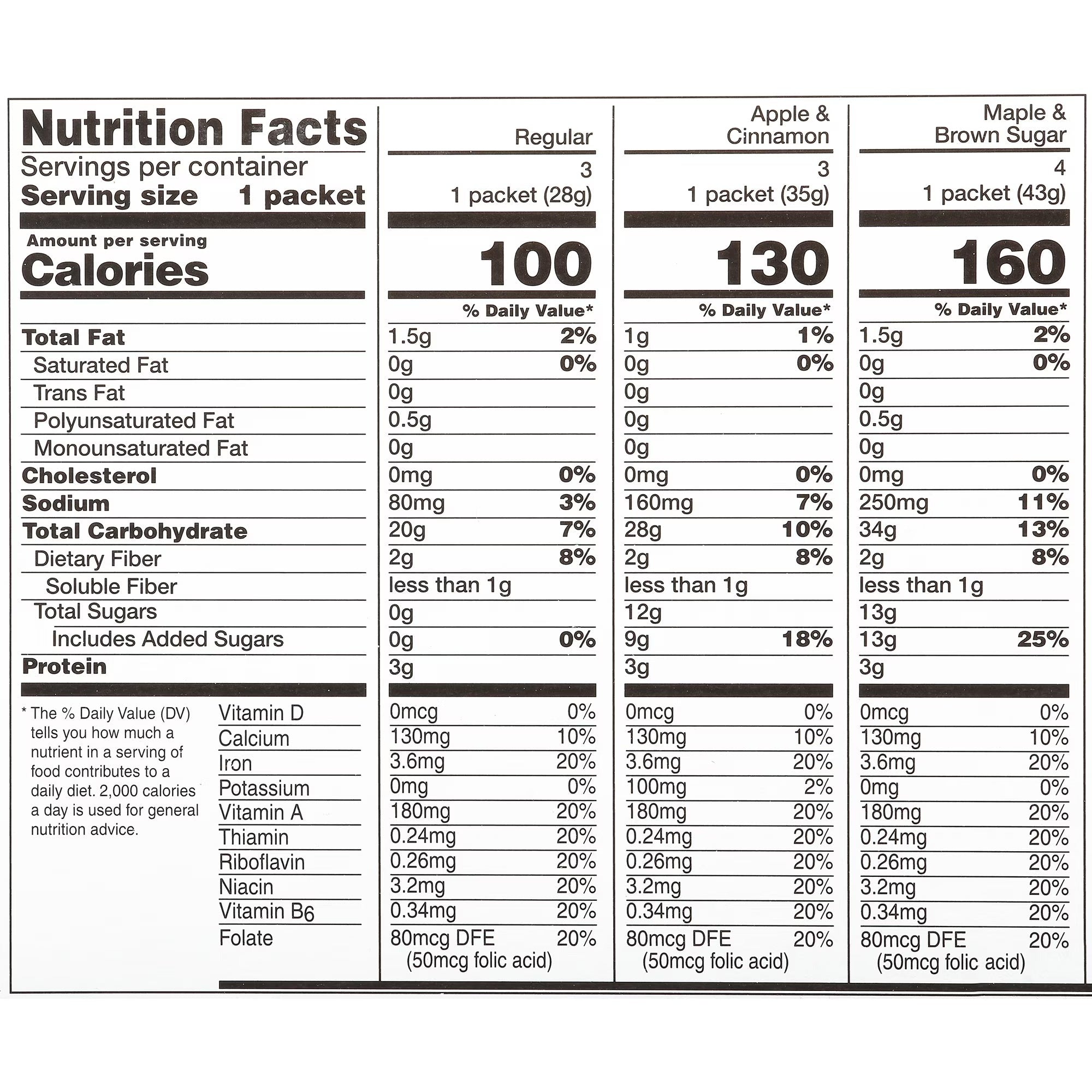 Instant Irish Oatmeal Variety Pack
