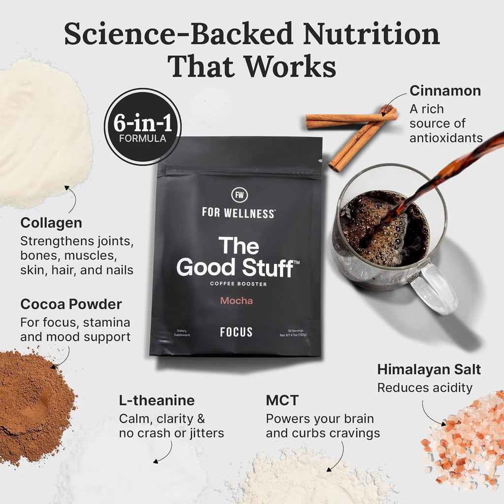 Good Stuff Coffee Booster - Mocha